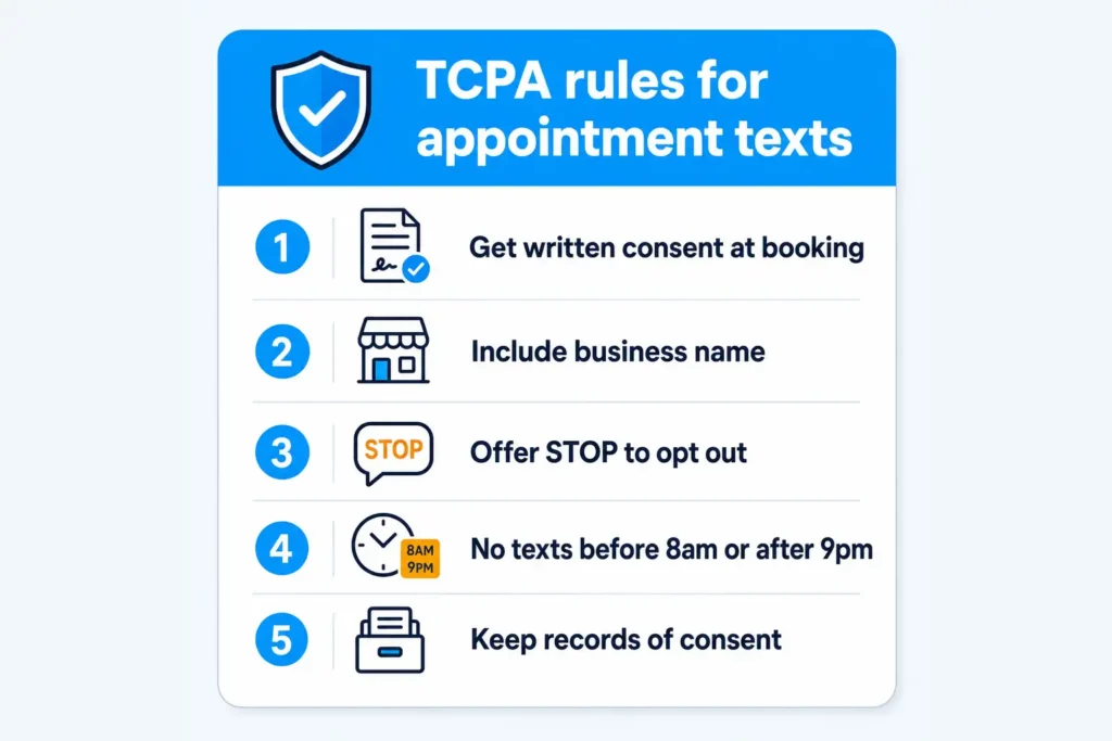 AI appointment reminders for plumbers TCPA compliance checklist covering consent, opt-out, quiet hours, and business identification